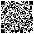 QR code with Budd's Tae Kwon Do Inc contacts