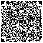 QR code with Parks Watauga Development Corporation contacts