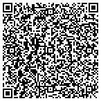 QR code with Milt Williams Appraisal Service contacts