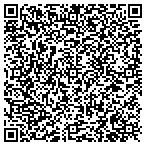 QR code with Birds Eye Views contacts