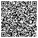 QR code with Gwy LLC contacts