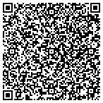 QR code with Two Solutions Studios contacts