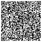 QR code with Bulter County Area Tech Center contacts