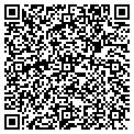 QR code with Circuit Travel contacts