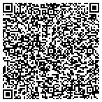 QR code with Becknology Rock Climbing Guides contacts
