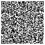 QR code with Lasting Memories Media contacts