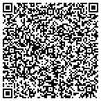 QR code with Michelle Zahn Photography contacts