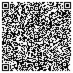 QR code with Garnick Moore Photographers contacts