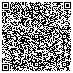 QR code with City Of Rutland Parks & Recreation contacts