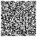 QR code with Megan Jolly Photography contacts