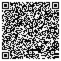 QR code with Kupcatie contacts