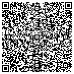 QR code with Anne Mcgrath Photography contacts