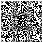 QR code with BEST WEDDING PHOTOGRAPHER AND VIDEO SERVICE  NEW YORK NY WEDPRO.NET 855 933-PROS contacts