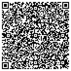 QR code with Audra Bender Photography contacts