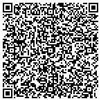 QR code with Florida Fun Jump Inflatables contacts