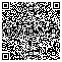 QR code with Pink Cupcake contacts