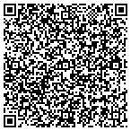 QR code with The Oklahoma Photobooth Company contacts