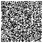 QR code with Sweet Cake Bake Shop, LLC contacts