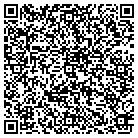 QR code with Mountain Streams Realty Inc contacts
