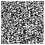 QR code with Sunny Beach Clothing Co. contacts