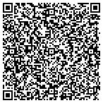 QR code with Glenwood Springs Police Department contacts