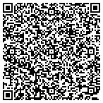 QR code with All Aboard Vacations contacts