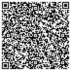 QR code with Southern Real Estate Professionals LLC contacts