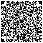 QR code with Spin Cycle Coin Laundry Atrisco contacts