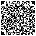 QR code with Anthony Bell contacts