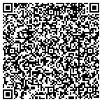 QR code with Scottsdale Railroad And Mechanical Society contacts