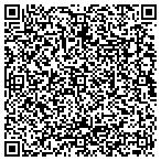 QR code with The Career Academy Of Real Estate Inc contacts