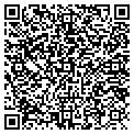 QR code with Imarius Creations contacts