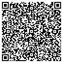 QR code with M J R Inc contacts