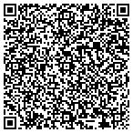 QR code with International Travel Agency Of New Britain Inc contacts