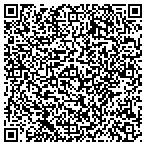 QR code with For Sale By Owner Alaska - Fsbo Alaskacom contacts
