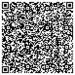 QR code with Art Leaders Gallery & Custom Picture Framing contacts