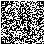 QR code with Service 2 Service Resource Group Inc contacts