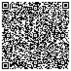 QR code with Linville Management Service Inc contacts