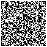 QR code with Copper Sun Gallery, LLC contacts