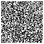 QR code with Arnold Engineering Development contacts
