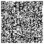 QR code with Southern Tractor Service & Salvage contacts