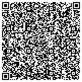 QR code with Rylan's Restaurant, South Main Street, Franklin, KY contacts