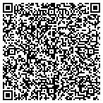 QR code with Sound and Lighting Solutions I contacts