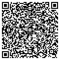 QR code with Richard Mazanec contacts