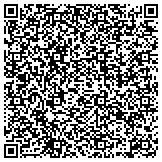 QR code with Champlain Collection now the Village Frame Shoppe contacts