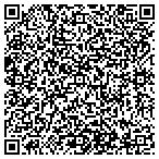 QR code with Andrew Romer Studios contacts