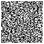 QR code with Era Rushing Mcadams Polychron Realtors contacts