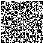 QR code with Jonesboro Speech Pathology Service contacts