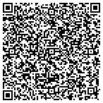 QR code with Boca Raton Police Service Department contacts