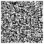 QR code with Hometown Country Living Real Estate contacts